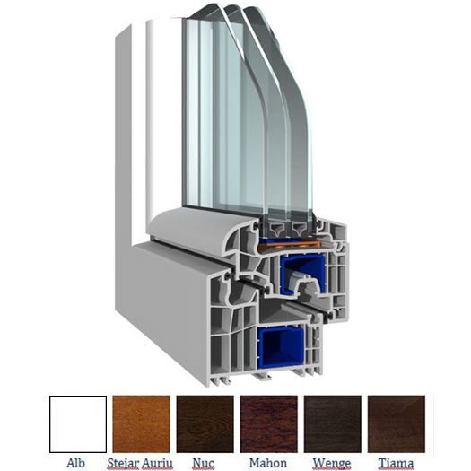 bluEvolution tamplarie PVC